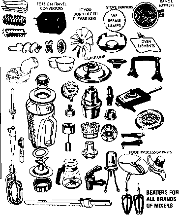 parts
